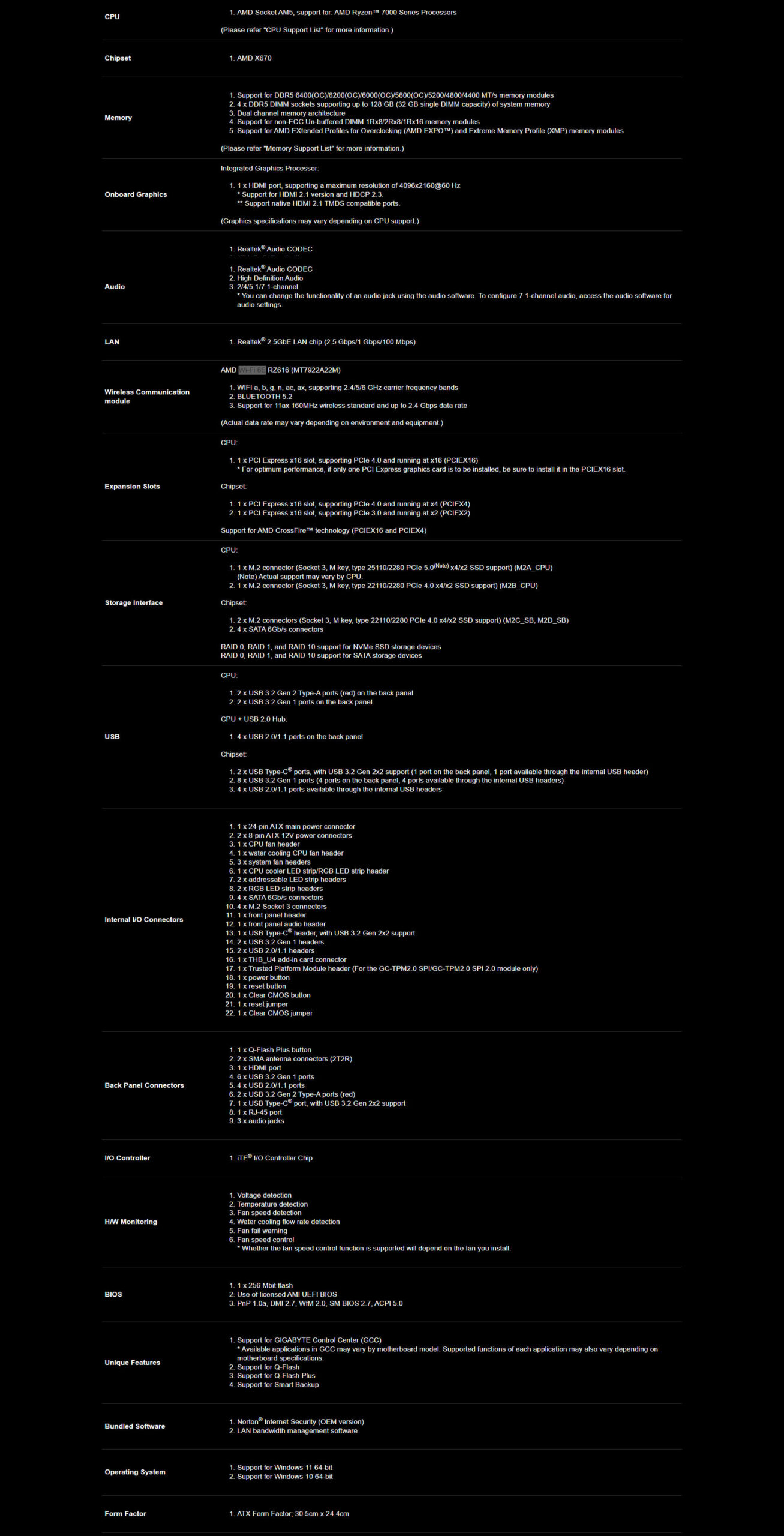 Gigabyte X670 Gaming X AX spec scaled