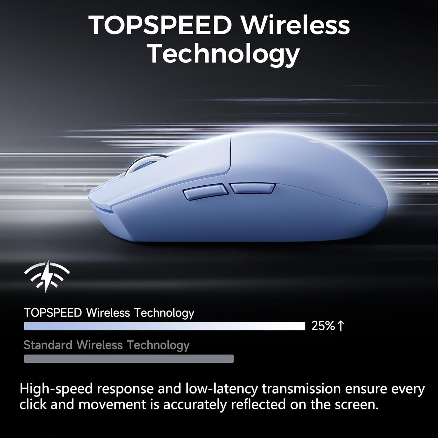 MCHOSE G3 V2 Wireless Gaming Mouse - Image 5