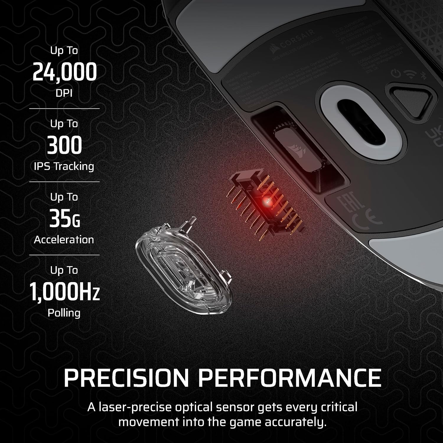 CORSAIR M55 Wireless Gaming Mouse - Image 4
